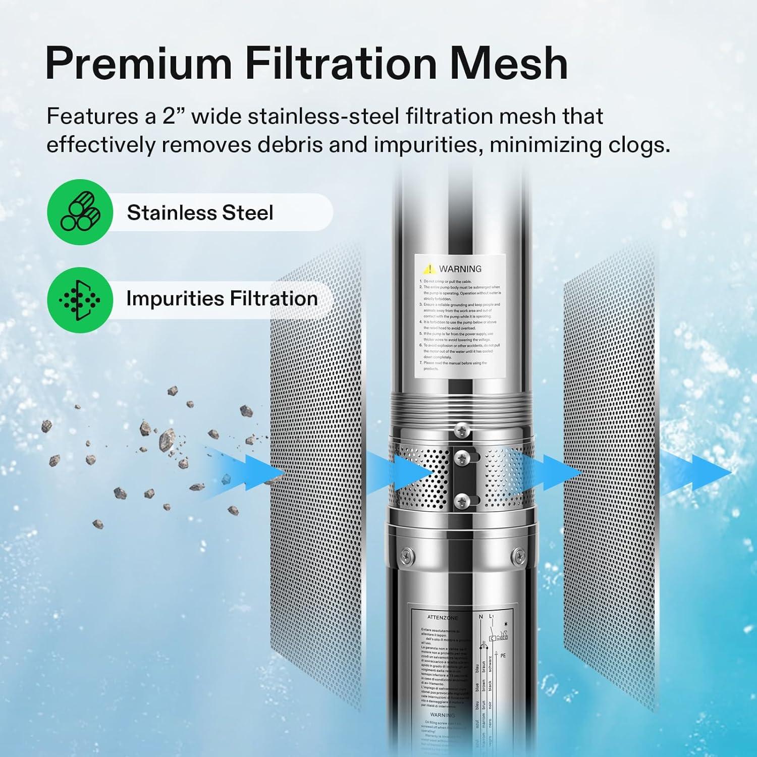 imageSubmersible Deep Well Pump 1HP 230V60Hz 33GPM 207ft Head Stainless Steel Water Pump with Additional Brass Check Valve and 30ft Power Cord for Irrigation Industrial ampamp Home Use