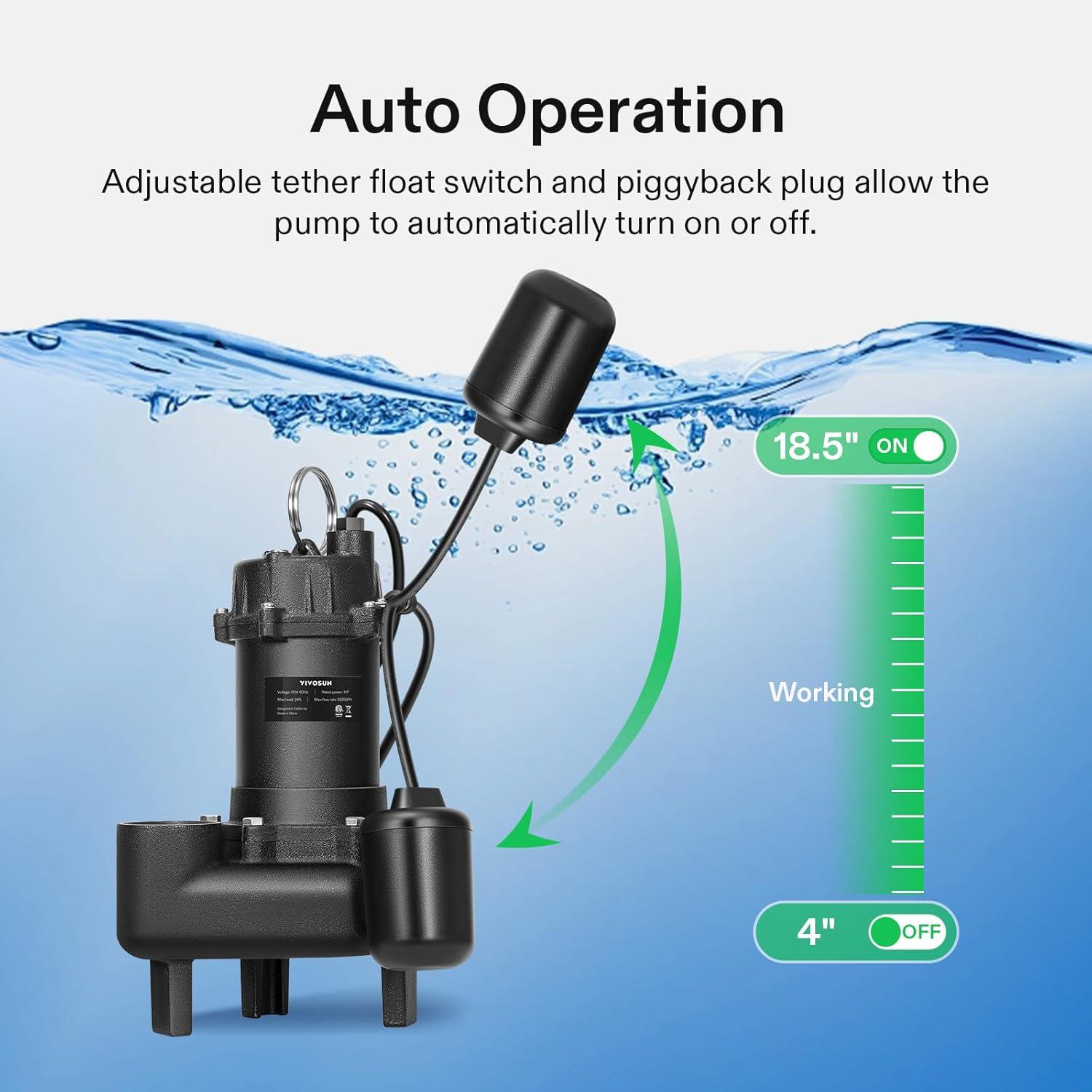 imageVIVOSUN 1 HP Submersible SewageEffluent Pump 5220 GPH Cast Iron Sump Pump with Automatic Adjustable Float Switch ampamp 2 NPT discharge Perfect for Sewage System Septic Tank Basement
