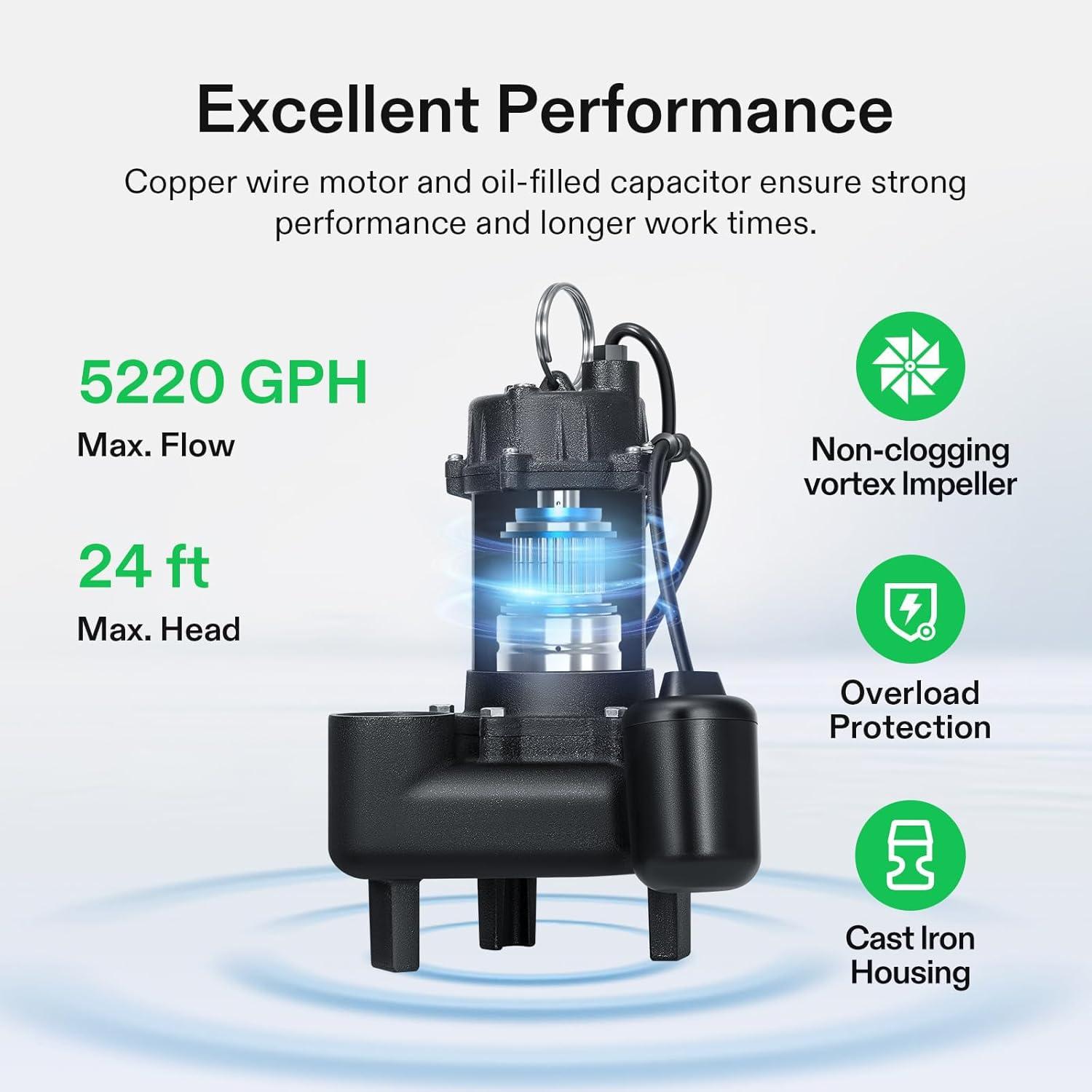 imageVIVOSUN 1 HP Submersible SewageEffluent Pump 5220 GPH Cast Iron Sump Pump with Automatic Adjustable Float Switch ampamp 2 NPT discharge Perfect for Sewage System Septic Tank Basement