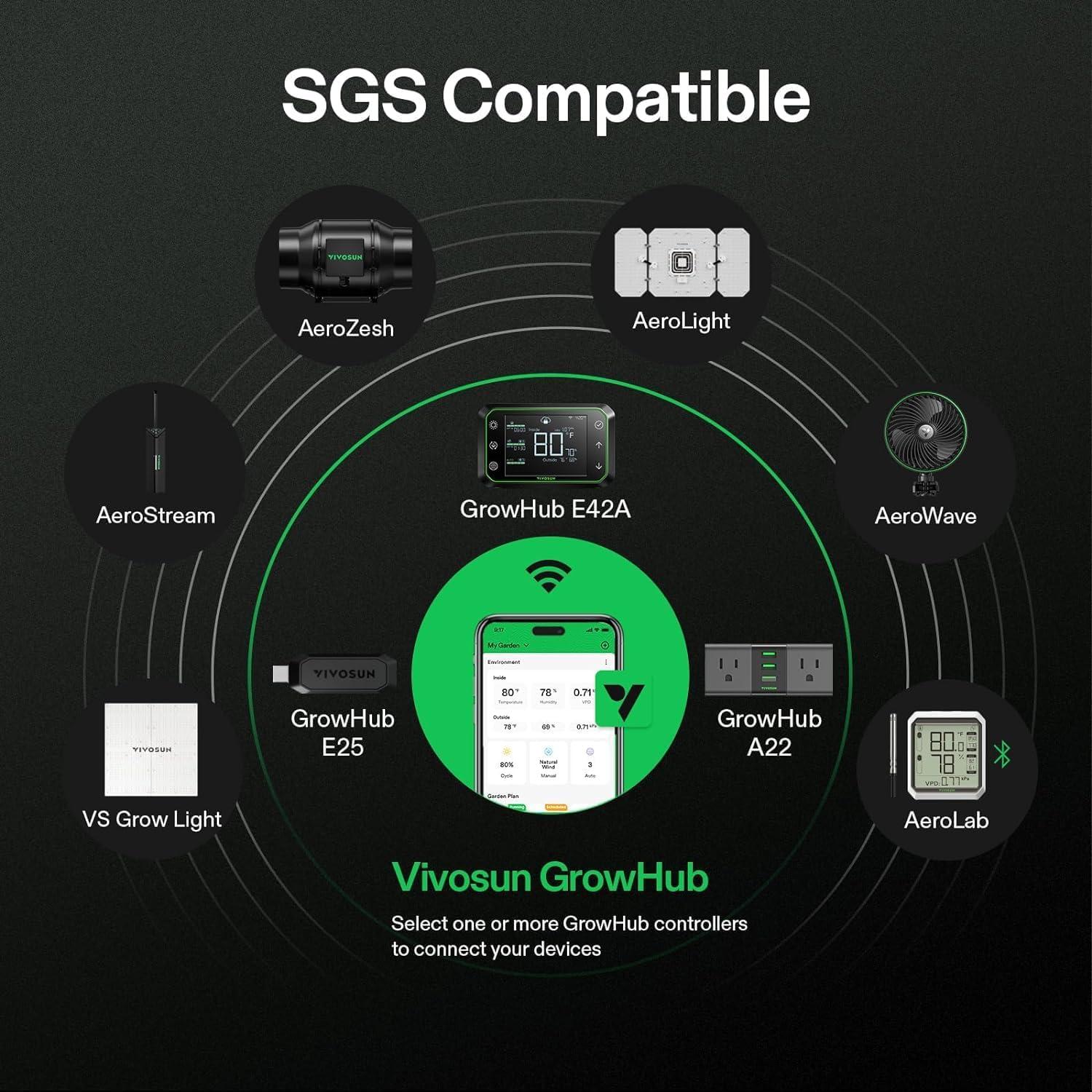 imageVIVOSUN AeroStream H05 Intelligent WiFi Humidifier 132 Gal  5 L Humidifier with Temp ampamp Humidity Probe Smart Remote Control Designed for Growers19 L