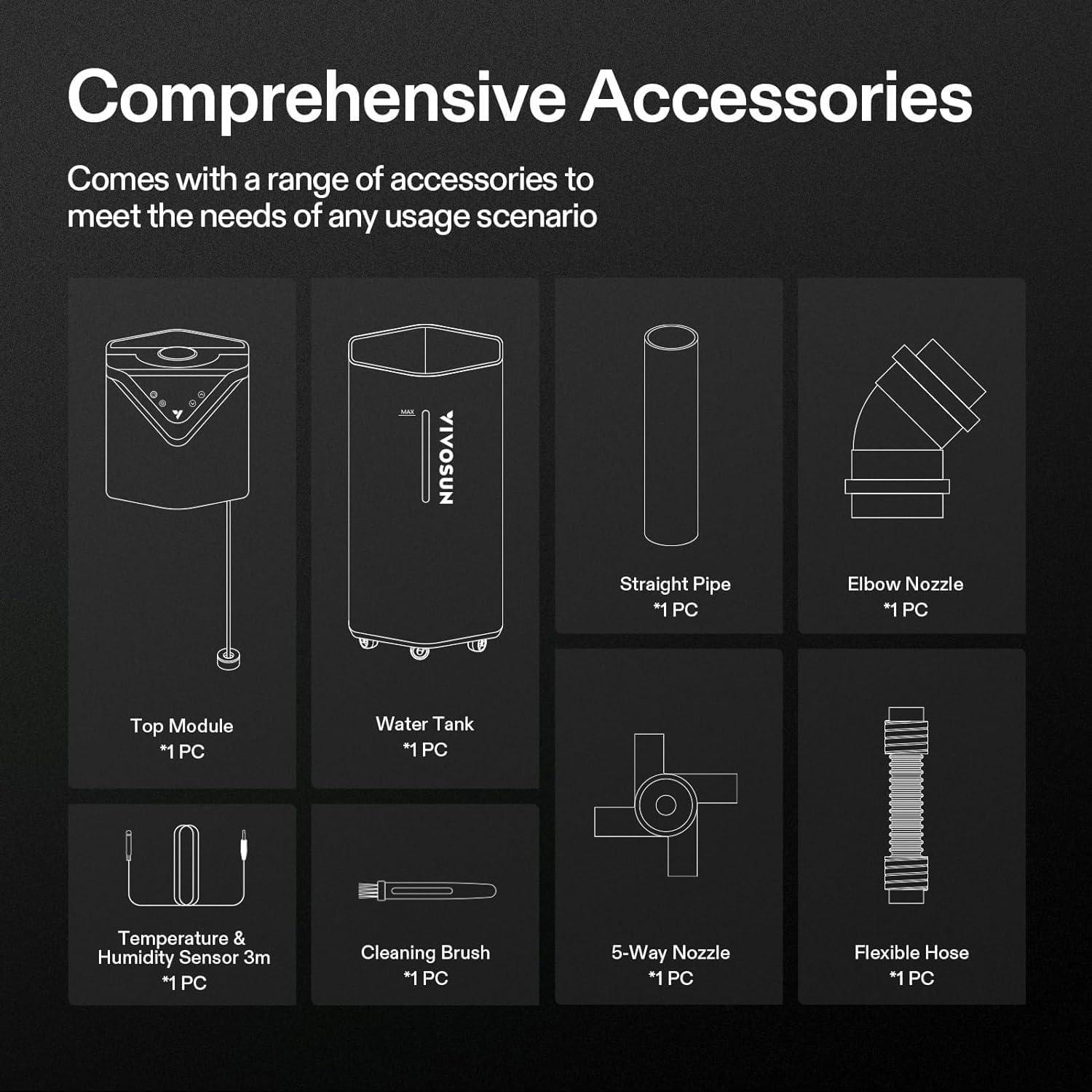 imageVIVOSUN AeroStream H05 Intelligent WiFi Humidifier 132 Gal  5 L Humidifier with Temp ampamp Humidity Probe Smart Remote Control Designed for Growers19 L