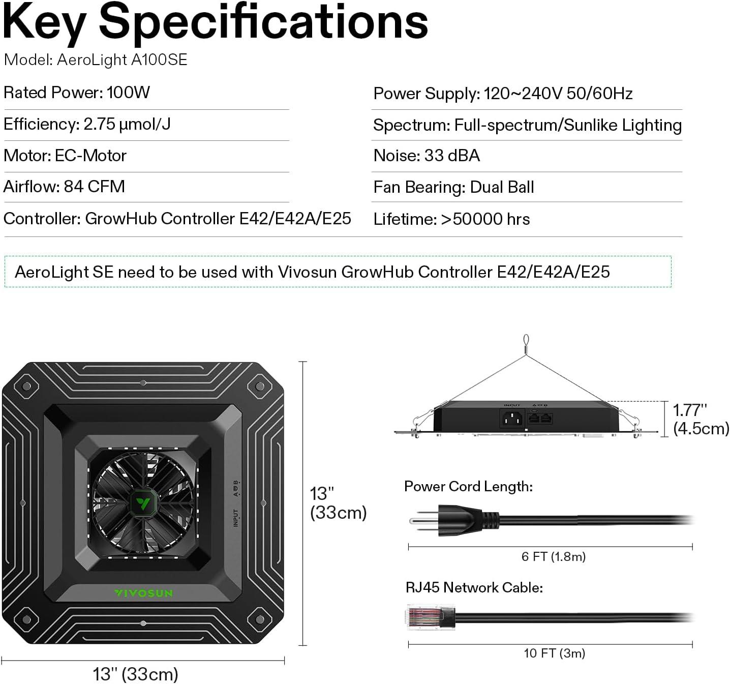imageVIVOSUN Smart Grow System with AeroLight A100SE 100W LED Grow Light with Circulation Fan AeroZesh S4 4inch 208 CFM Inline Duct Fan and GrowHub E42A Temperature ampamp Humidity WiFiControllerS4 w 100W SE