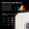 imageVIVOSUN Smart Grow System with AeroLight A100SE 100W LED Grow Light with Circulation Fan AeroZesh S4 4inch 208 CFM Inline Duct Fan and GrowHub E42A Temperature ampamp Humidity WiFiControllerT4 w 100W SE
