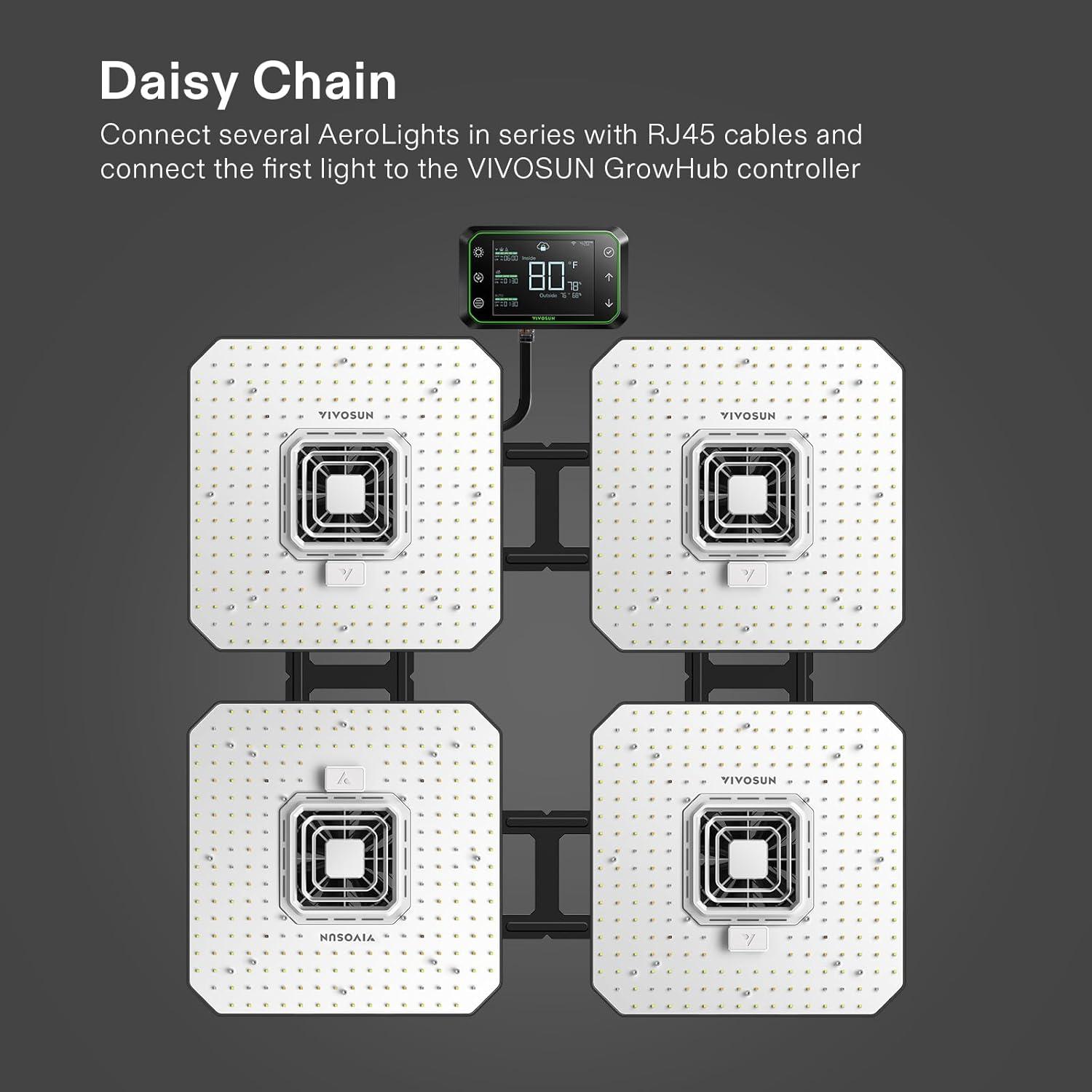 imageVIVOSUN AeroLight Expandable Hbar Spacing Adjustable HBracket for Multiple Lights Connection