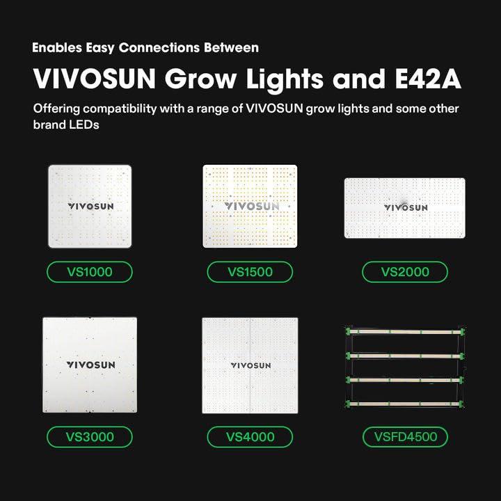 imageVIVOSUN RJ11 Cable Connects Grow Lights to GrowHub Controller E42A 10 Feet