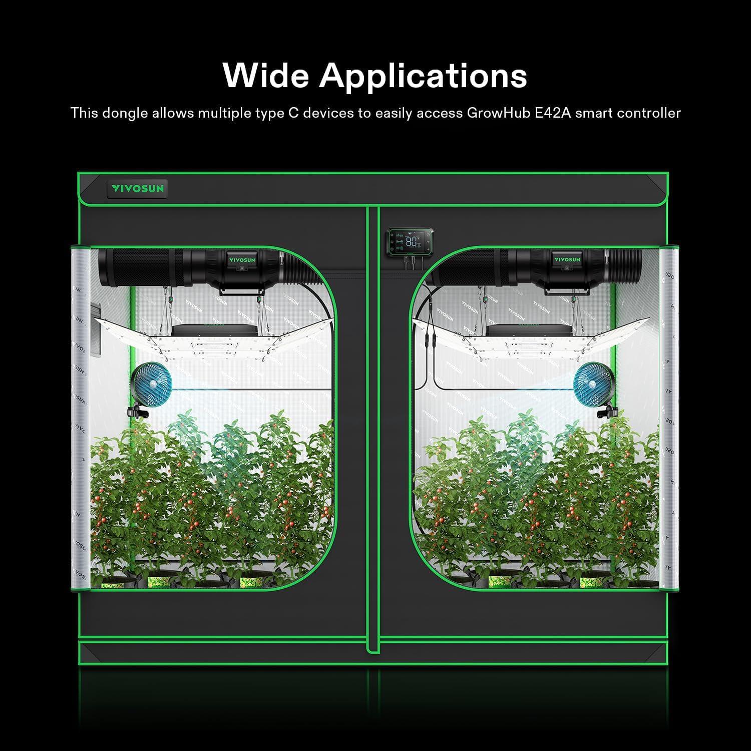 imageVIVOSUN USBC Splitter with 1 Male to 2 Female 2in1 Type C Splitter DaisyChain Adapter Dongle for GrowHub Controller E42A