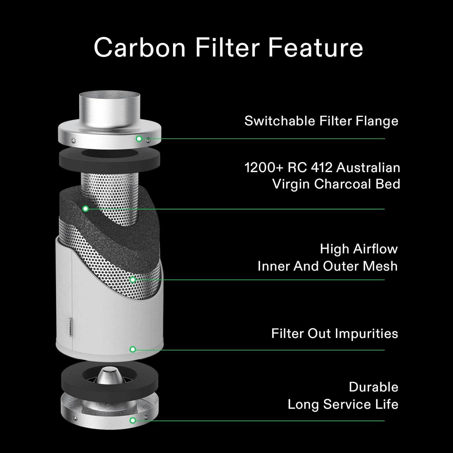 imageVIVOSUN 8 Inch Air Carbon Filter Smelliness Control with Australia Virgin Charcoal for Inline Duct Fan Grow TentPreFilter Included Reversible Flange 8quotx 20quotSilver