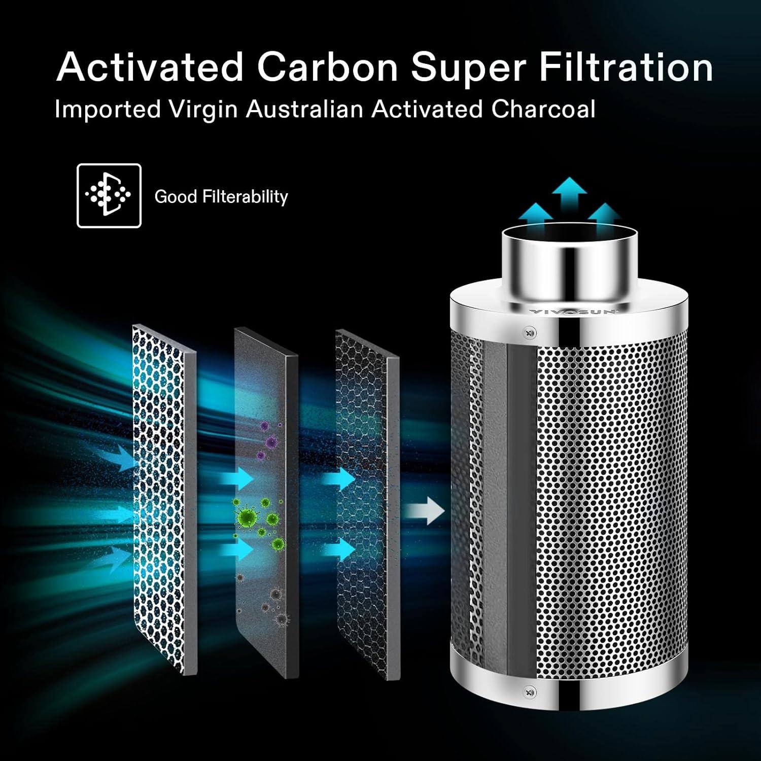 imageVIVOSUN 8 Inch Air Carbon Filter Smelliness Control with Australia Virgin Charcoal for Inline Duct Fan Grow TentPreFilter Included Reversible Flange 8quotx 20quotSilver