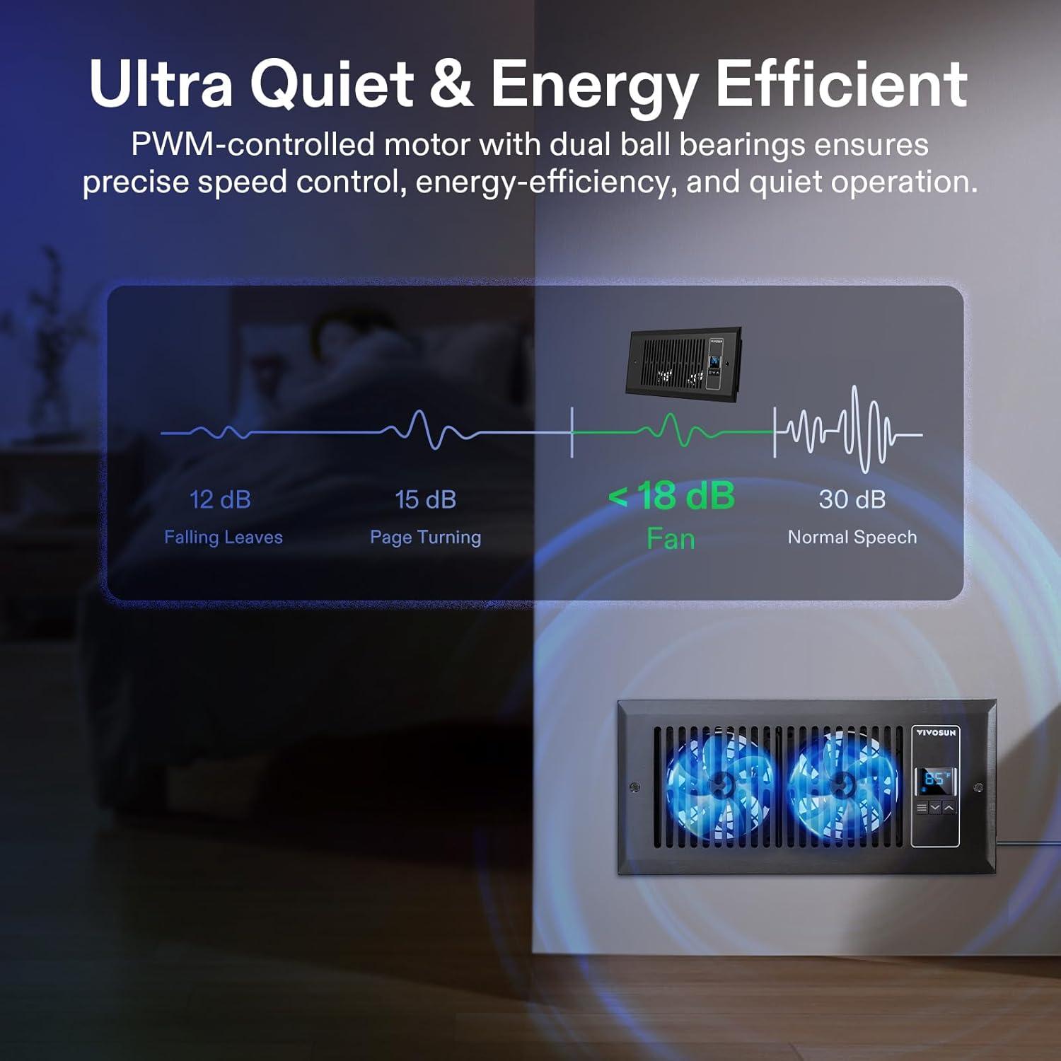 imageVIVOSUN Quiet Register Booster Fan 410 Smart Register Vent with Intelligent Thermostat Control Cooling Heating AC Vent Booster Fan BrownBlack