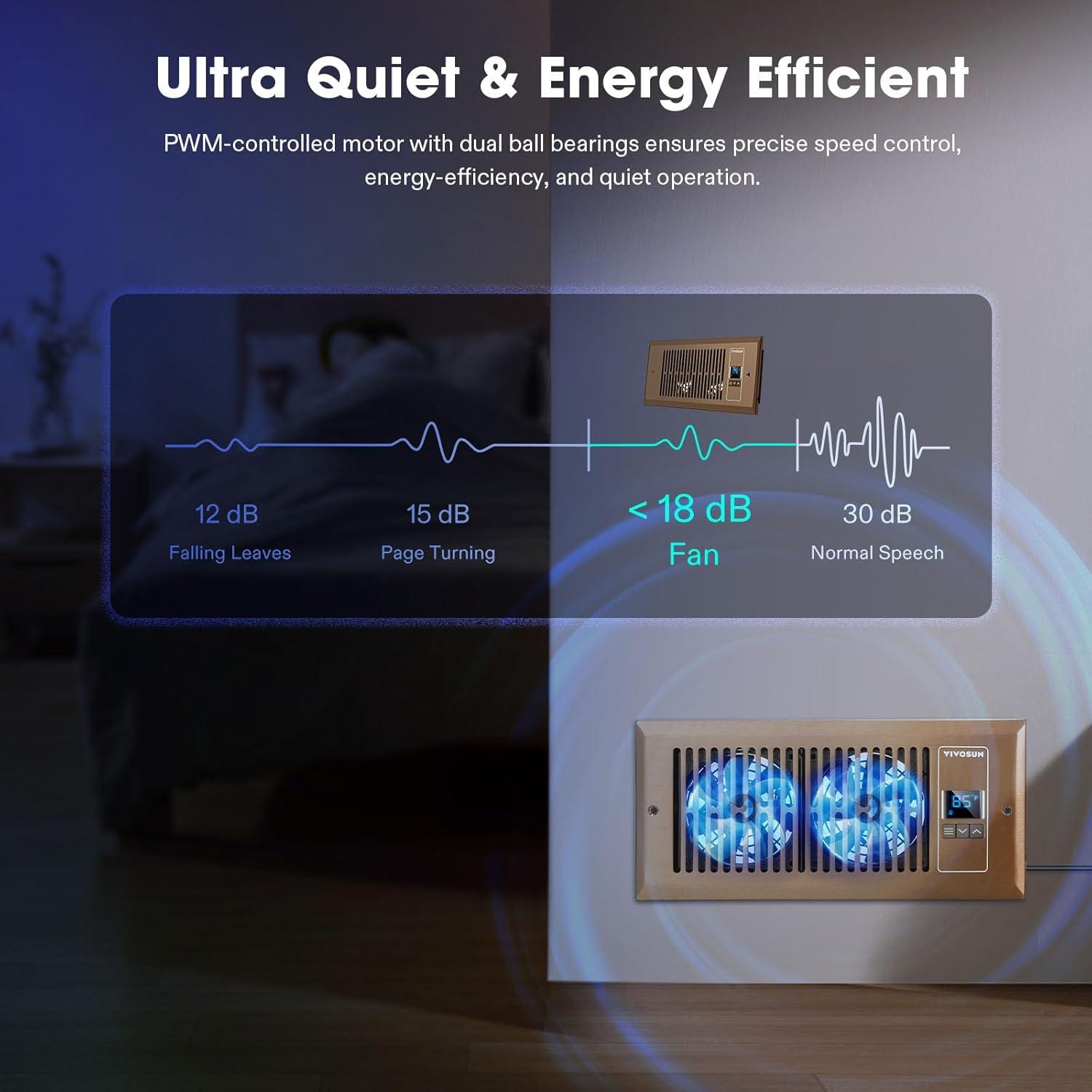imageVIVOSUN Quiet Register Booster Fan 410 Smart Register Vent with Intelligent Thermostat Control Cooling Heating AC Vent Booster Fan BrownBrown