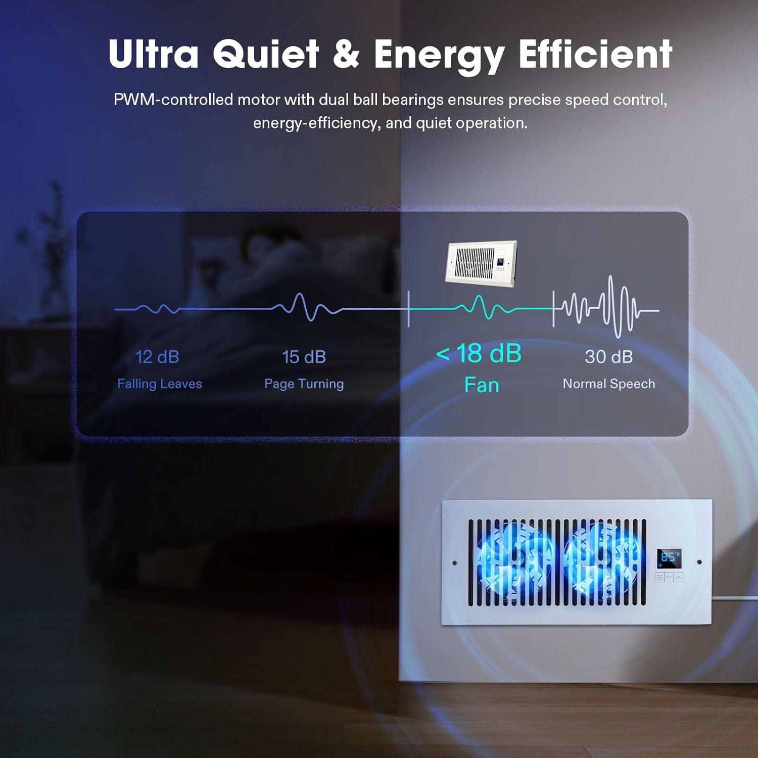 imageVIVOSUN Quiet Register Booster Fan 410 Smart Register Vent with Intelligent Thermostat Control Cooling Heating AC Vent Booster Fan BrownWhite