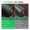 imageVIVOSUN 4ftx250ft 5oz DoubleLayered Weed Control Mat with High Permeability and 6 Inch 100Pack Landscape Staples Galvanized Steel Garden Stakes 11 Gauge UShaped Pins for Weed Barrier Fabric Soake
