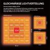 imageVIVOSUN AeroLight A150 Tunable Spectrum LED Grow Light 150W with Integrated Circulation Fan ampamp Growhub Controller E42A Compatible with App ampamp E25 4 x 2 Ft Coverage