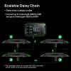 imageVIVOSUN AeroLight A200 Tunable Spectrum LED Grow Light 200W with Integrated Circulation Fan ampamp Growhub Controller E42A Compatible with App ampamp E25 3 x 3 Ft Coverage