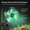 image:imageVIVOSUN AeroWave A6 Grow Tent Clip Fan 6 Auto Oscillating Fan Secure NonSlip Clamp Strong Air Circulating and Low Noise for Hydroponic Ventilation 2Pack2 Pack