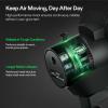 image:imageVIVOSUN AeroWave A6 Grow Tent Clip Fan 6 Auto Oscillating Fan Secure NonSlip Clamp Strong Air Circulating and Low Noise for Hydroponic Ventilation 2Pack2 Pack