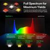 image:imageVIVOSUN LumaLight 320W LED Grow Light Full Spectrum Indoor Plant Light with Deep Canopy Penetration Smart Dimmable LED Bar Lamp for Vegetables Herbs Flowers 3x3ft Coverage GrowHub Compatible3x3 320W