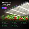 image:imageVIVOSUN LumaLight 320W LED Grow Light Full Spectrum Indoor Plant Light with Deep Canopy Penetration Smart Dimmable LED Bar Lamp for Vegetables Herbs Flowers 3x3ft Coverage GrowHub Compatible3x3 320W