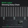 image:imageVIVOSUN LumaLight 320W LED Grow Light Full Spectrum Indoor Plant Light with Deep Canopy Penetration Smart Dimmable LED Bar Lamp for Vegetables Herbs Flowers 3x3ft Coverage GrowHub Compatible5x5 645W