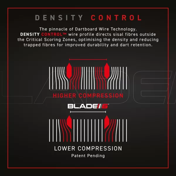 WINMAU Blade 6 Professional Bristle Dartboard with Official Tournament Specifications – endorsed by The PDC