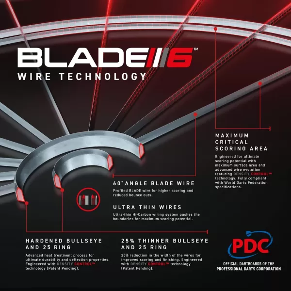 WINMAU Blade 6 Professional Bristle Dartboard with Official Tournament Specifications – endorsed by The PDC