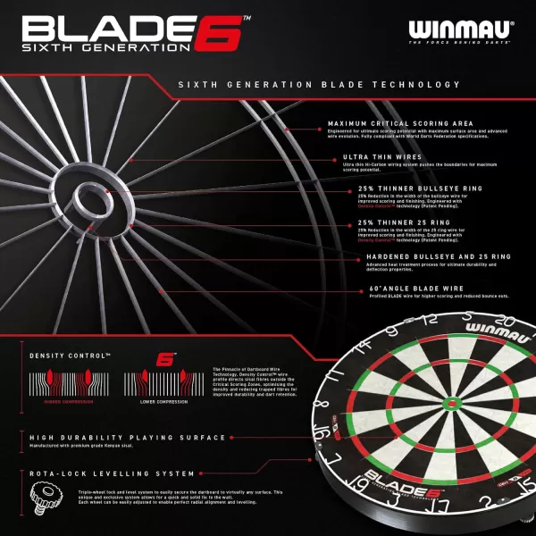 WINMAU Blade 6 Professional Bristle Dartboard with Official Tournament Specifications – endorsed by The PDC