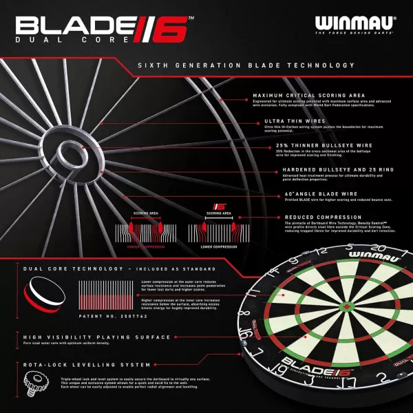 WINMAU Blade 6 Professional Bristle Dartboard with Official Tournament Specifications – endorsed by The PDC