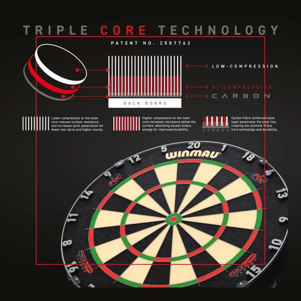 WINMAU Blade 6 Professional Bristle Dartboard with Official Tournament Specifications – endorsed by The PDC