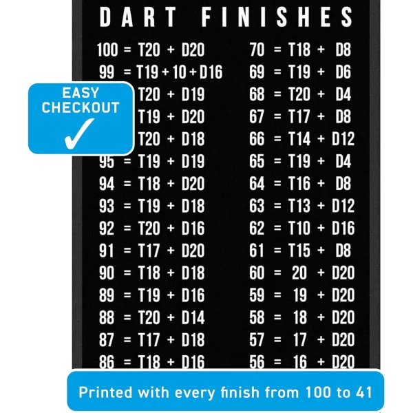 Winmau Darts Mats - with oche Lines and Protection for Your Floor