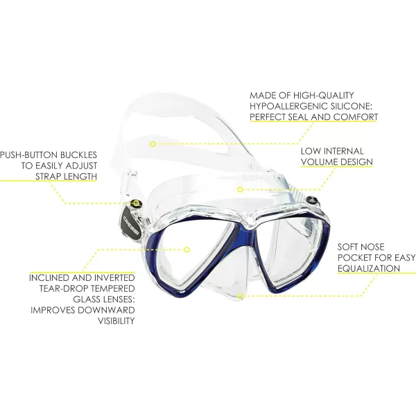 Adult Snorkeling Kit: Mask + Dry Snorkel, Dual Lens Mask Made of Soft Silicone: Perfect Seal, Ranger &amp; Tao Dry: Designed in Italy