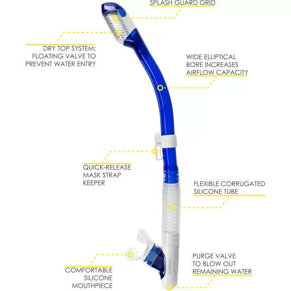 Adult Snorkeling Kit: Mask + Dry Snorkel, Dual Lens Mask Made of Soft Silicone: Perfect Seal, Ranger &amp; Tao Dry: Designed in Italy