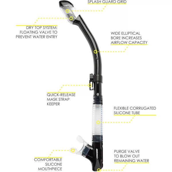 Adult Snorkeling Kit: Mask + Dry Snorkel, Dual Lens Mask Made of Soft Silicone: Perfect Seal, Ranger &amp; Tao Dry: Designed in Italy