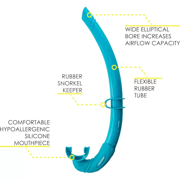 Corsica, Flexible Rubber Snorkel for Scuba Diving, Freediving and Spearfishing - Solid and Camouflage colors | made in Italy