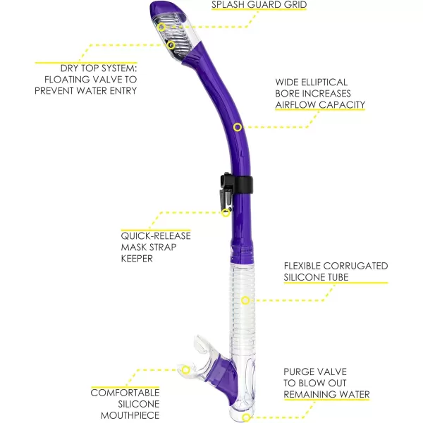 Cressi Adult Dry-Top Snorkel, Snorkeling Without Worry About Water - Tao Dry: Designed in Italy