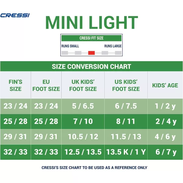 Cressi Short Floating Swim Fins to Learn to Swim - For Kids 1 Years Old and up - Mini Light: designed in Italy