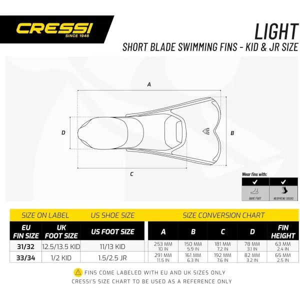 Cressi Short Full Foot Pocket Fins for Swimming or Training in the Pool and in the Sea - Light: made in Italy