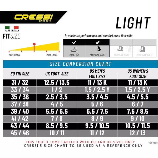 Cressi Short Full Foot Pocket Fins for Swimming or Training in the Pool and in the Sea - Light: made in Italy