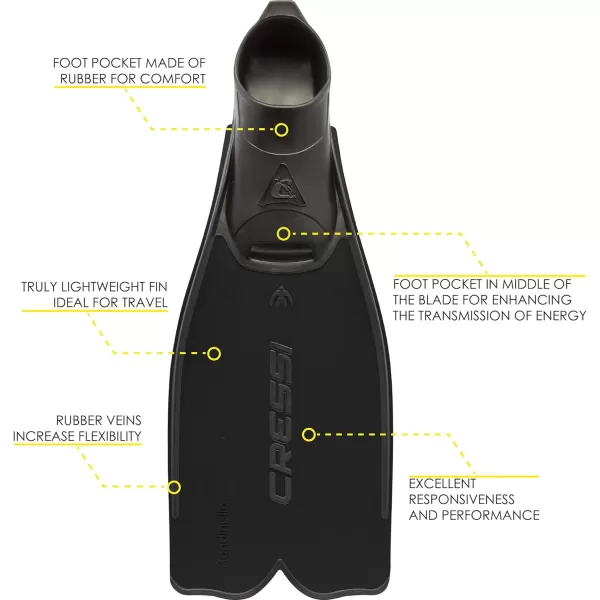 Cressi Adult Snorkeling Full Foot Pocket Fins, Good Thrust, Light Fin, Rondinella: designed and made in Italy