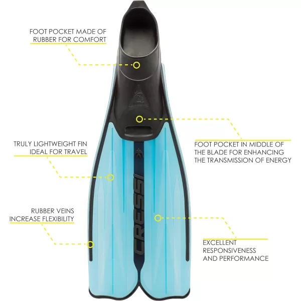 Cressi Adult Snorkeling Full Foot Pocket Fins, Good Thrust, Light Fin, Rondinella: designed and made in Italy
