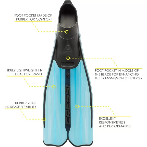Cressi Adult Snorkeling Full Foot Pocket Fins, Good Thrust, Light Fin, Rondinella: designed and made in Italy