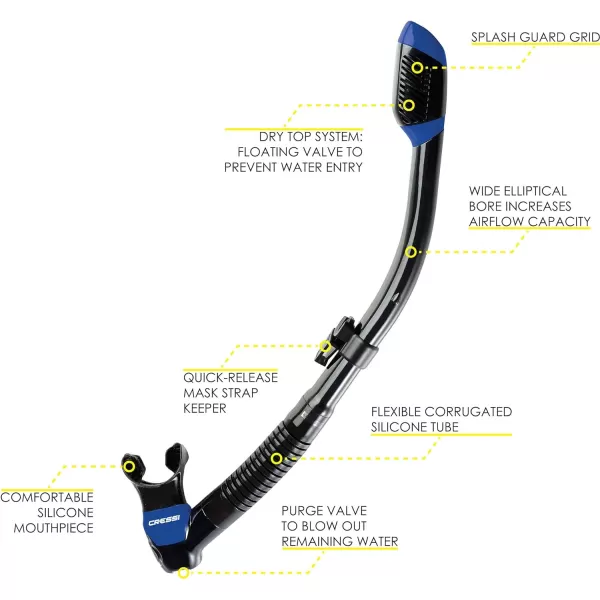 Single Lens Frameless Scuba Mask &amp; Dry Snorkel for Snorkeling, Scuba Diving, F-Dual &amp; Supernova Dry: Designed in Italy