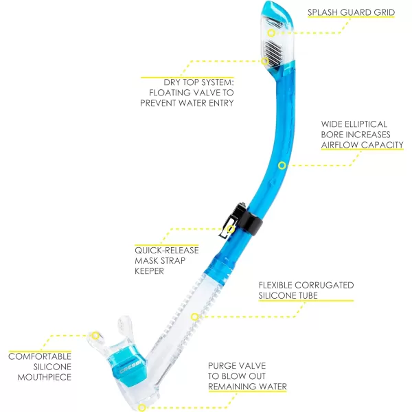 Cressi Adult Diving Dry Snorkel with Splash Guard and Top Valve - Supernova Dry: Designed in Italy