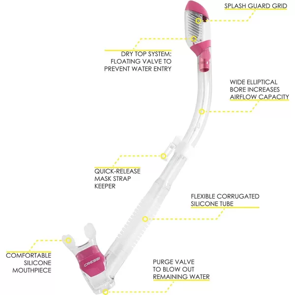 Cressi Adult Diving Dry Snorkel with Splash Guard and Top Valve - Supernova Dry: Designed in Italy