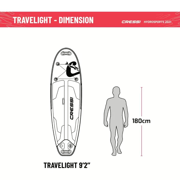 Cressi Inflatable Stand Up Paddle Board Set - Pump, Paddle, Backpack, included - Double Wall Construction - Different Sizes - Up to 264 lb Load - Element: Designed in Italy by Cressi