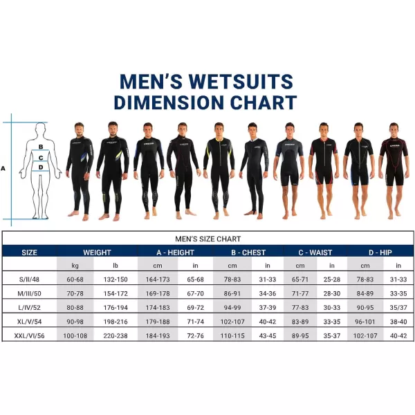 One-Piece Scuba Diving Full Wetsuit 5mm/7mm Durable Nylon II Neoprene, Men's and Ladies' | Castoro: Designed in Italy