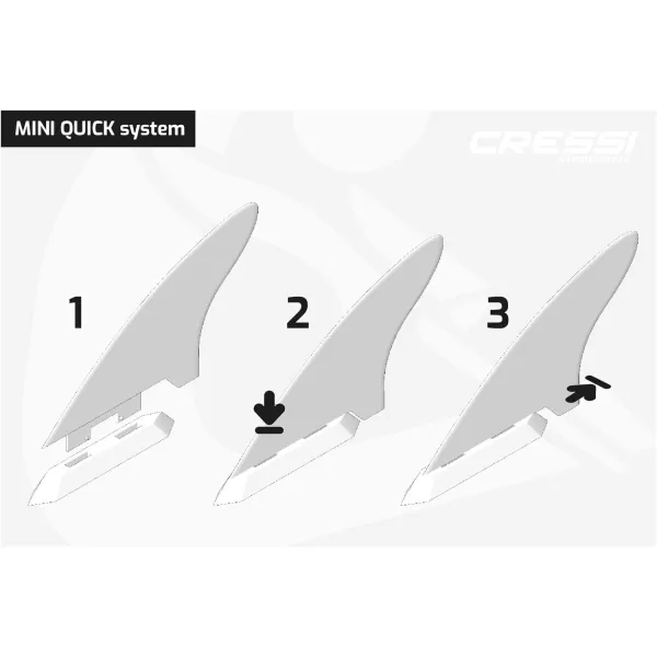 Cressi Genuine iSUP Skegs, Accessories for Stand-Up Paddle Boards Designed in Italy