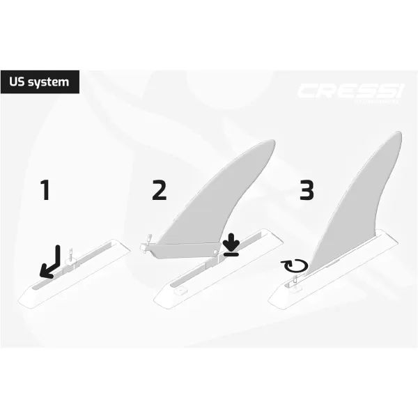 Cressi Genuine iSUP Skegs, Accessories for Stand-Up Paddle Boards Designed in Italy