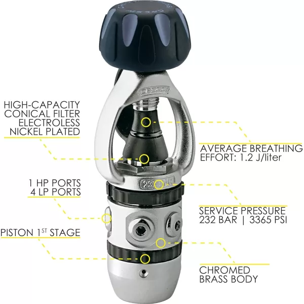 Cressi R1 BCD Donatello Dive Computer AC2 Compact Regulator Set GupG Reg Bag Scuba Diving Package