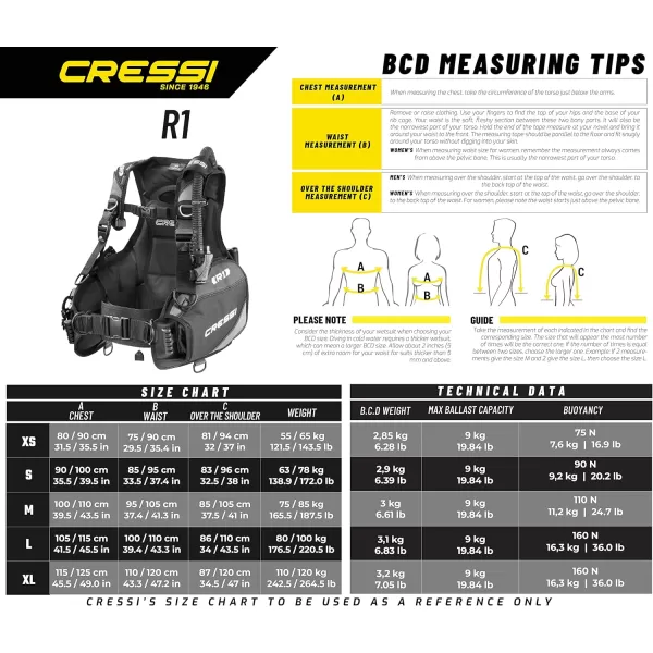 Cressi R1 BCD Donatello Dive Computer AC2 Compact Regulator Set GupG Reg Bag Scuba Diving Package