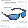 imageCRESSI Ninja SunglassesBlackBlack  Black Lens